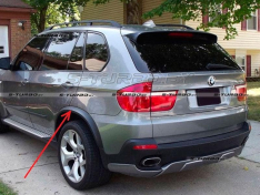 Накладки на арки (комплект 4 шт)