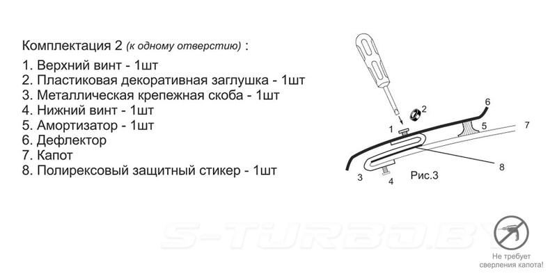 S-образное крепление