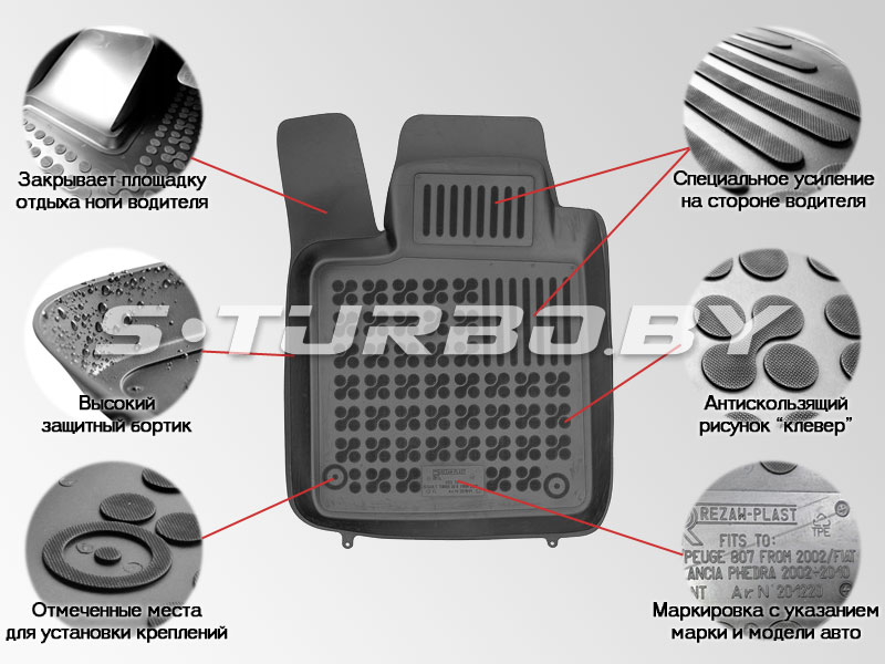 Преимущества ковриков в салон Rezaw Plast